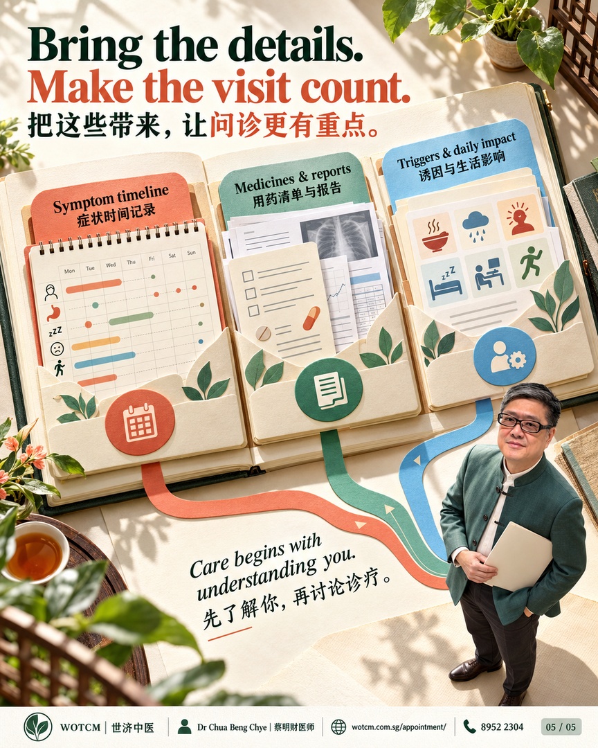 Bring the details. Make the visit count. / 把这些带来,让问诊更有重点。